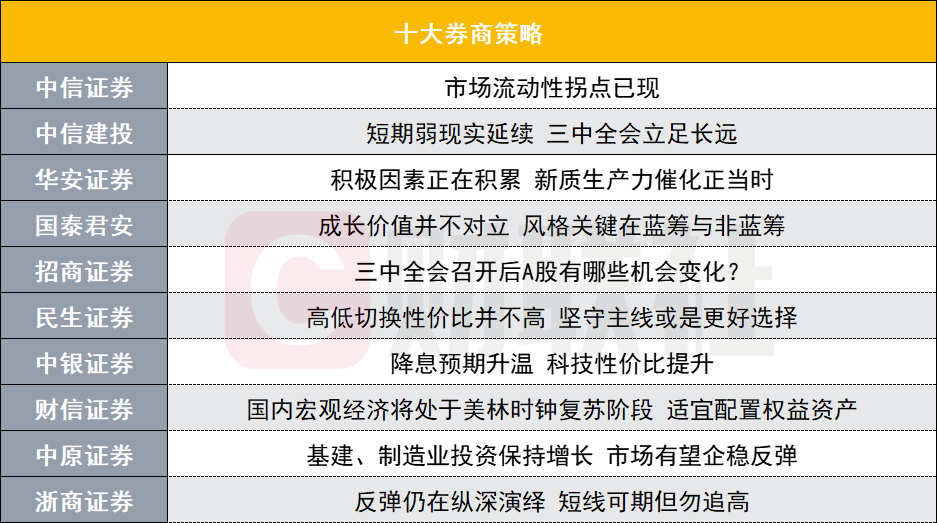 黄大仙三肖三码必中,高效策略设计解析_C版14.588