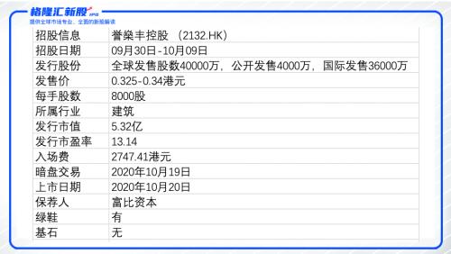 2024香港历史开奖结果与记录,有效解答解释落实_9DM26.758