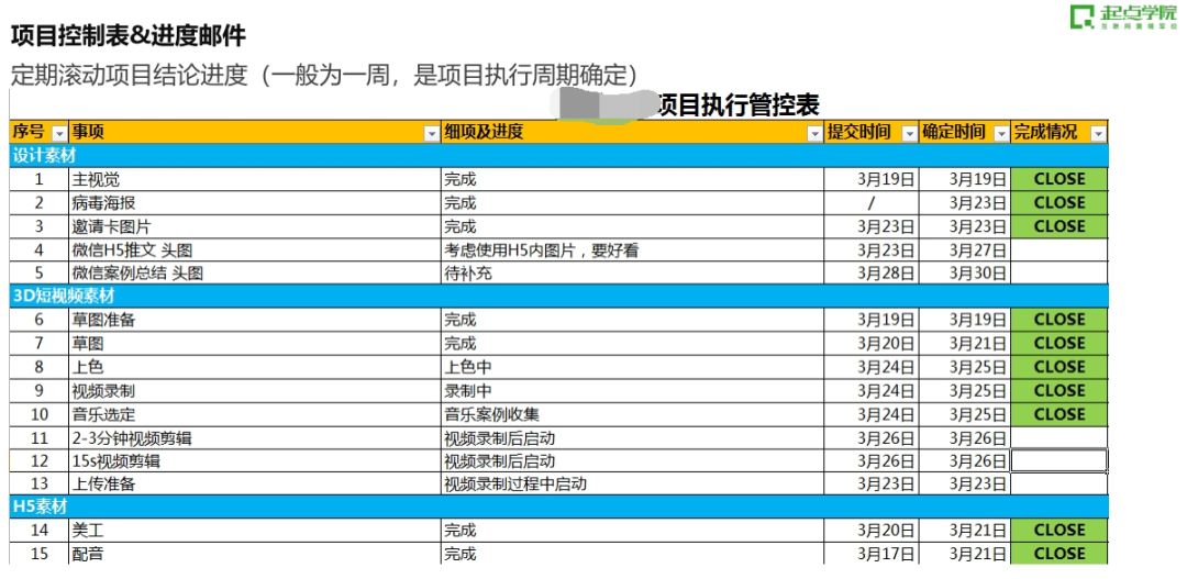 2024天天彩正版免费资料,实地验证分析策略_BT70.901