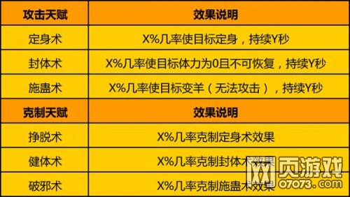 奥门全年资料免费大全一,标准化流程评估_专属款57.53