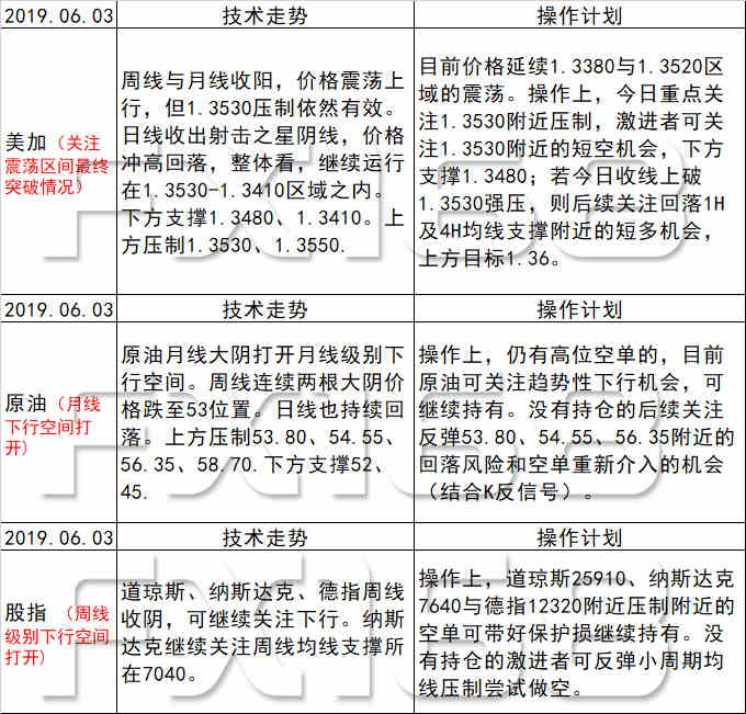 新澳今晚三中三必中一组,定制化执行方案分析_Ultra66.545