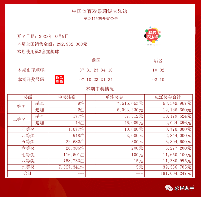 新澳今晚开奖结果查询表34期,适用实施策略_set85.363