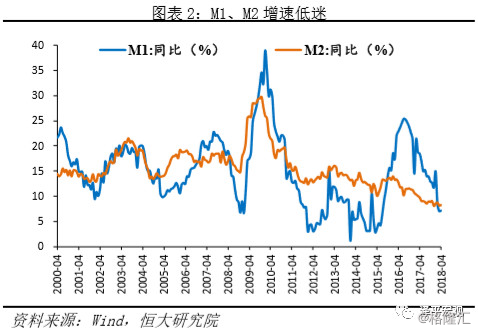 新澳门彩历史开奖结果走势图表,可靠性执行方案_基础版45.340