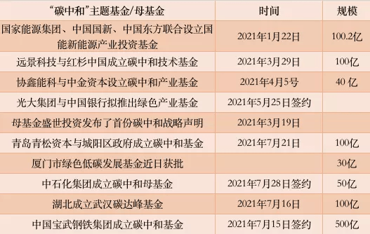 新澳天天开奖资料大全最新54期129期,科学化方案实施探讨_交互版71.74