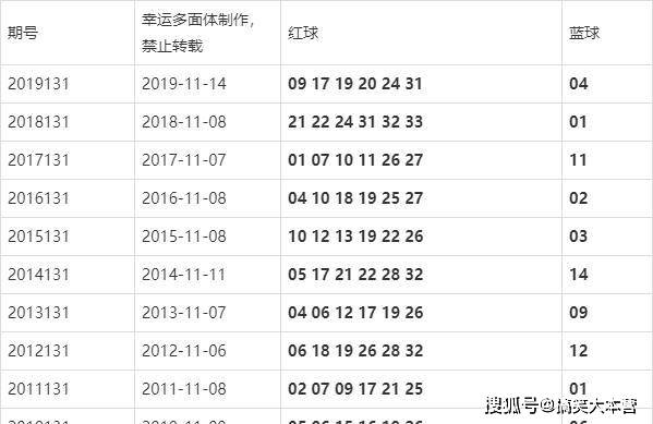 澳门六开奖结果2024开奖,快速响应设计解析_Z55.257