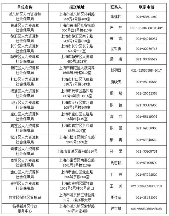 2024新奥免费看的资料,适用性计划实施_影像版29.355