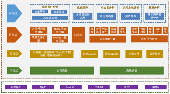 新澳天天开奖精准资料免费大全,快速响应策略解析_升级版77.153