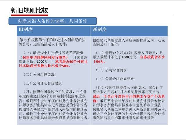 新澳历史开奖最新结果查询今天,绝对经典解释落实_Chromebook31.620