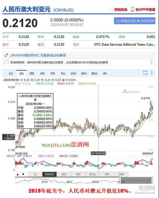 新澳2024最新资料大全,实地分析数据方案_复古版78.48