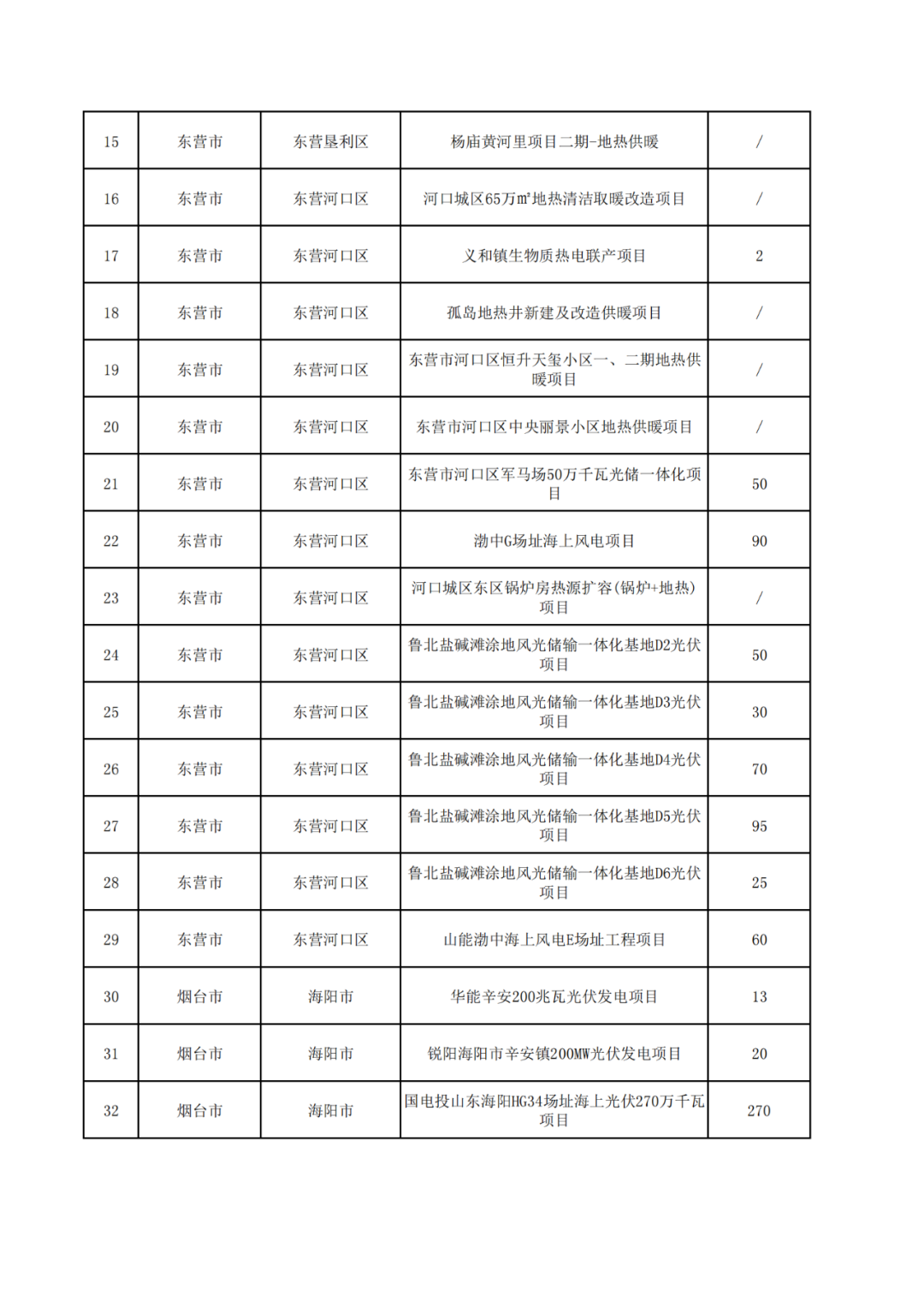 澳门开奖结果+开奖记录表2,可靠性执行方案_网红版78.984