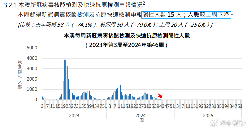 2024澳门六今晚开奖,深层执行数据策略_微型版69.643