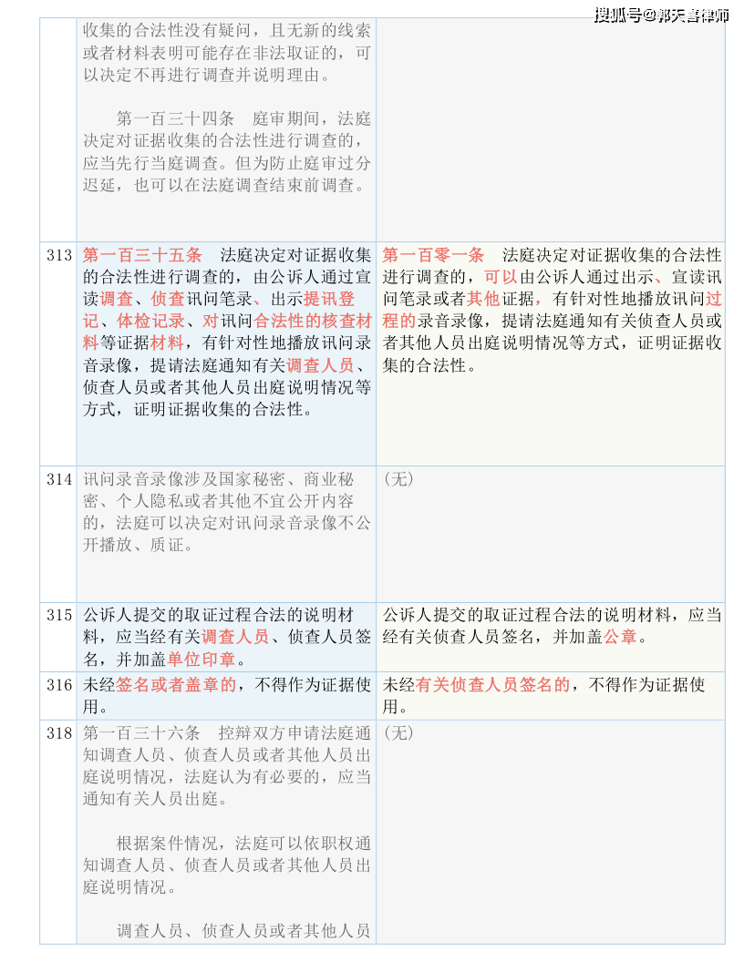 澳门开奖结果开奖记录表一,国产化作答解释落实_Gold19.32