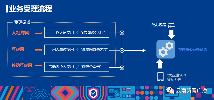 2024年新溪门天天开彩,定制化执行方案分析_SHD93.539