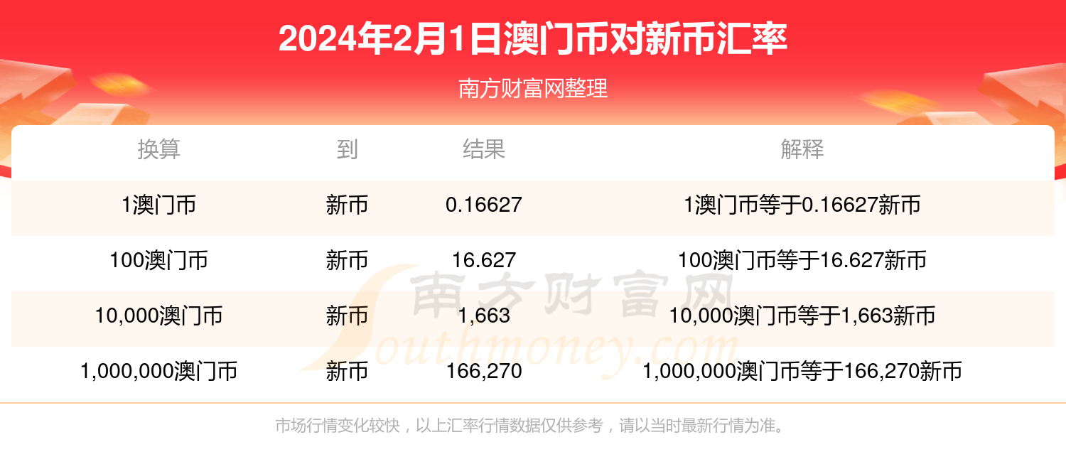 新澳门内部一码最精准公开,数据解析支持计划_nShop38.118