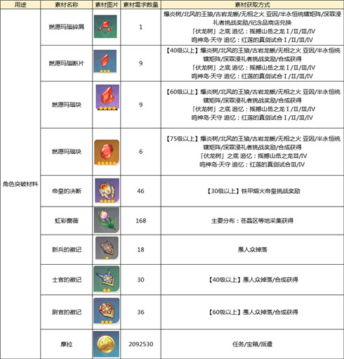 新奥天天开奖资料大全下载安装,最佳精选解析说明_VE版41.876