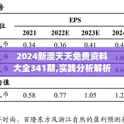 2024新奥天天彩免费资料,快速响应策略解析_mShop75.631