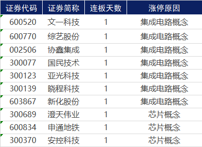 新澳门天天开好彩大全软件优势,科学基础解析说明_SP74.779