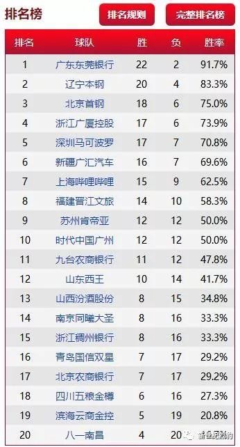 澳门六开奖结果2024开奖记录今晚,可持续发展探索_Prime74.804