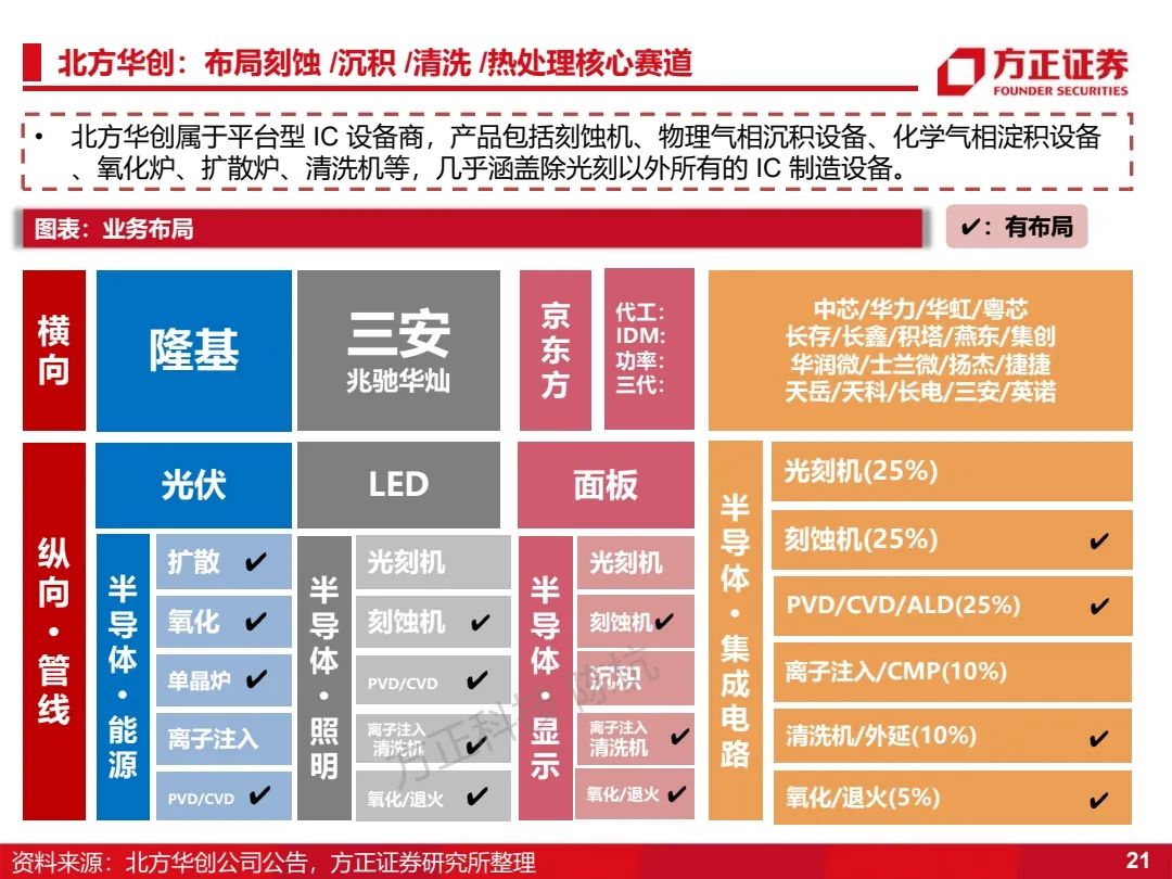 新澳门精准六肖期期中特公开,国产化作答解释定义_Linux41.817