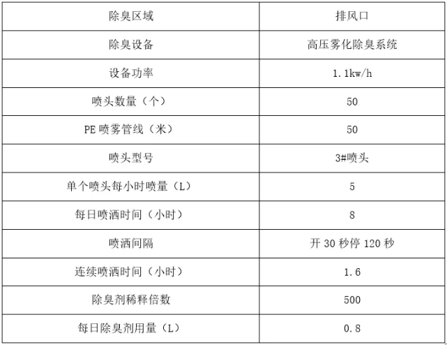 新澳六开奖结果资料查询,快速解析响应策略_精英版40.169