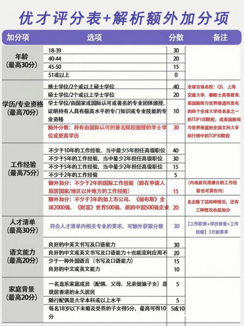 港澳宝典11133.cσm查询介绍,诠释分析解析_Phablet76.110