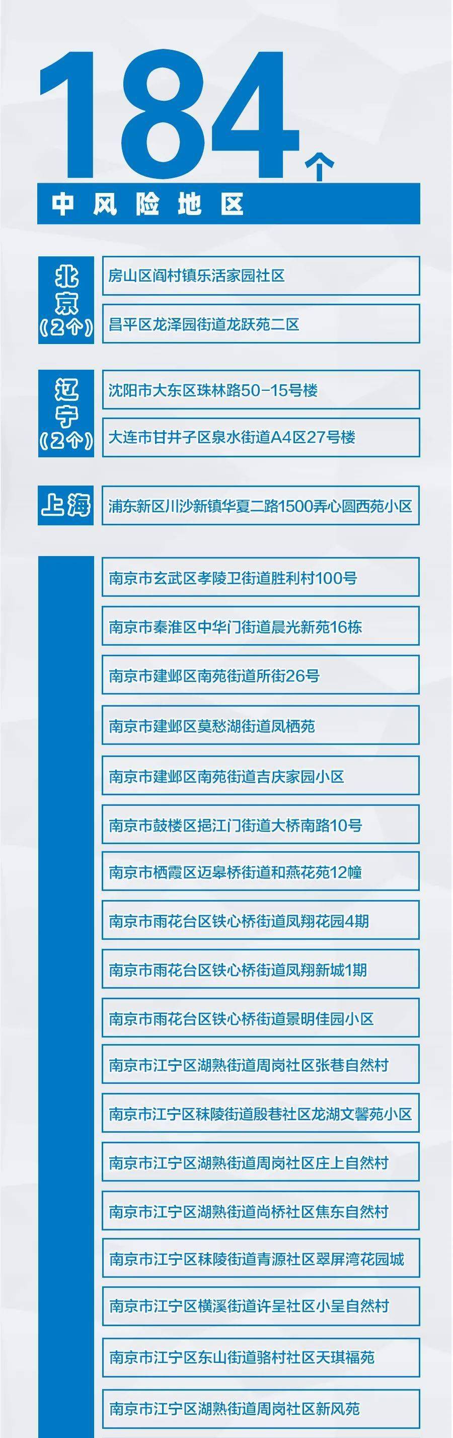 新澳门六肖期期准今晚84风险,深入执行方案数据_2DM21.632