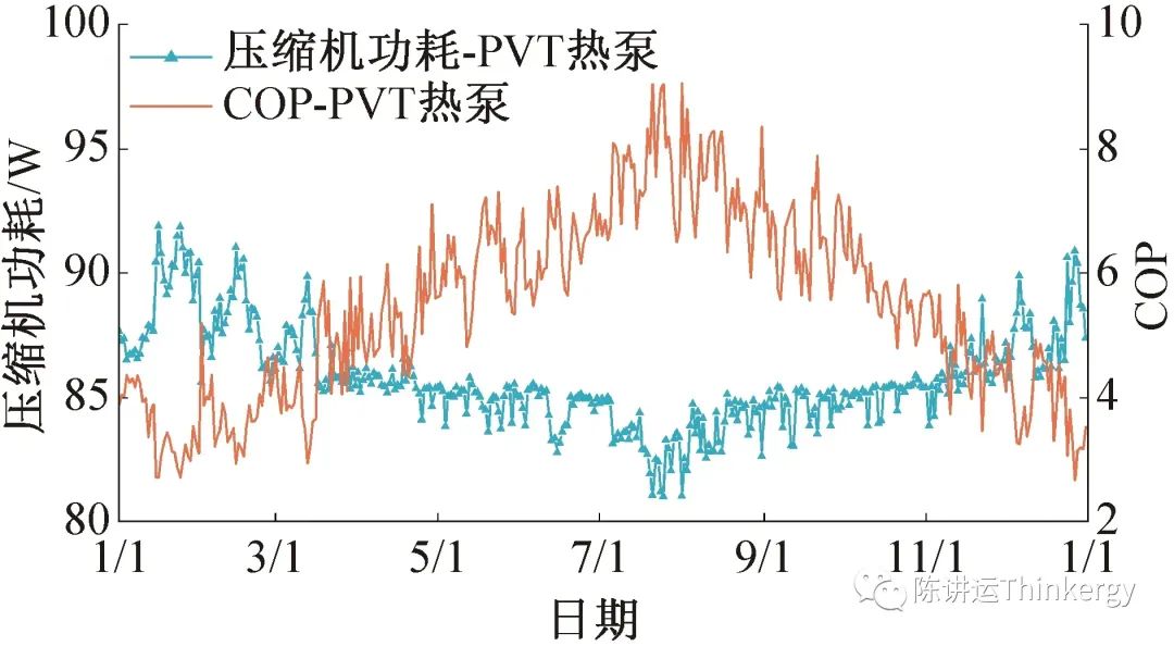 新澳门全年免费料,系统分析解释定义_android32.600