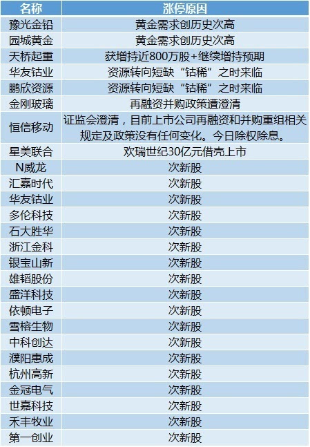 新奥天天开奖资料大全600Tk,最新研究解释定义_XR134.351