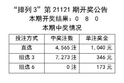 新澳天天开奖资料,实证解答解释定义_领航款43.494