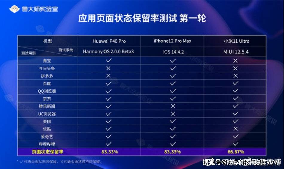 ww香港777766开奖记录14711,深度应用数据策略_运动版25.137