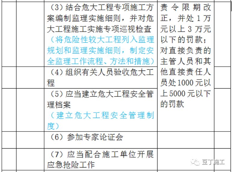 澳门正版免费全年资料大全旅游团,定性分析解释定义_创意版24.676