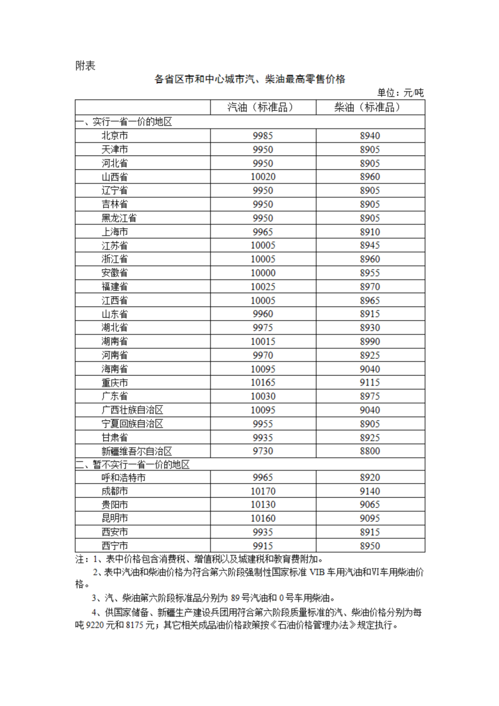 2024澳门六今晚开什么特,迅捷解答计划执行_经典款12.911