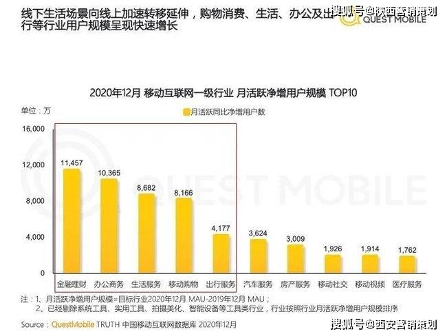 2025军残涨幅最新消息,快速设计响应计划_HarmonyOS35.709