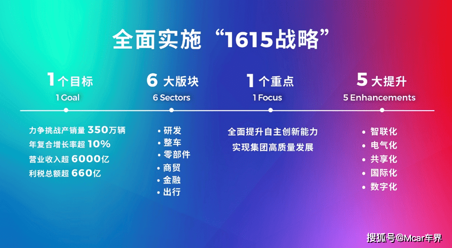 2024年澳门精准免费大全,持久性执行策略_Nexus65.702