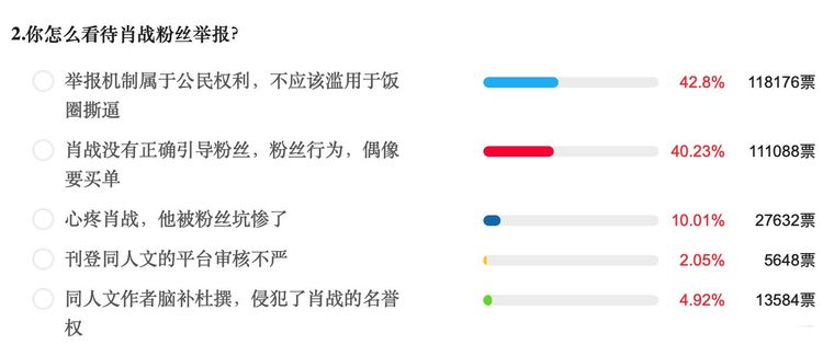 最准一码一肖100%凤凰网,完善的执行机制分析_至尊版79.475