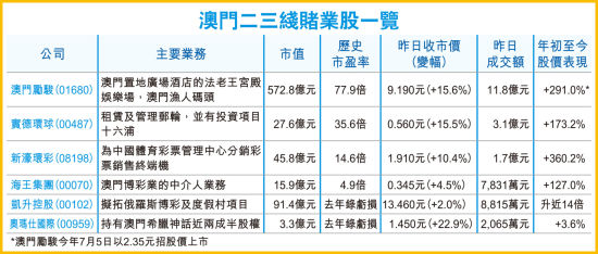 大众网官方澳门香港网,实地设计评估数据_V13.547