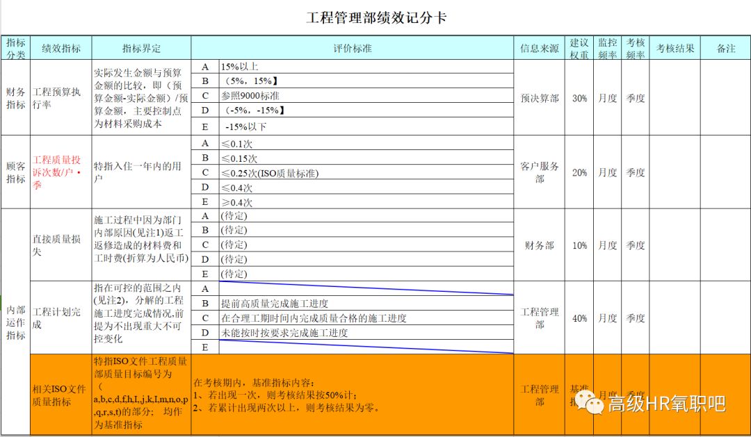 新奥门特免费资料大全管家婆,前沿评估解析_zShop46.155