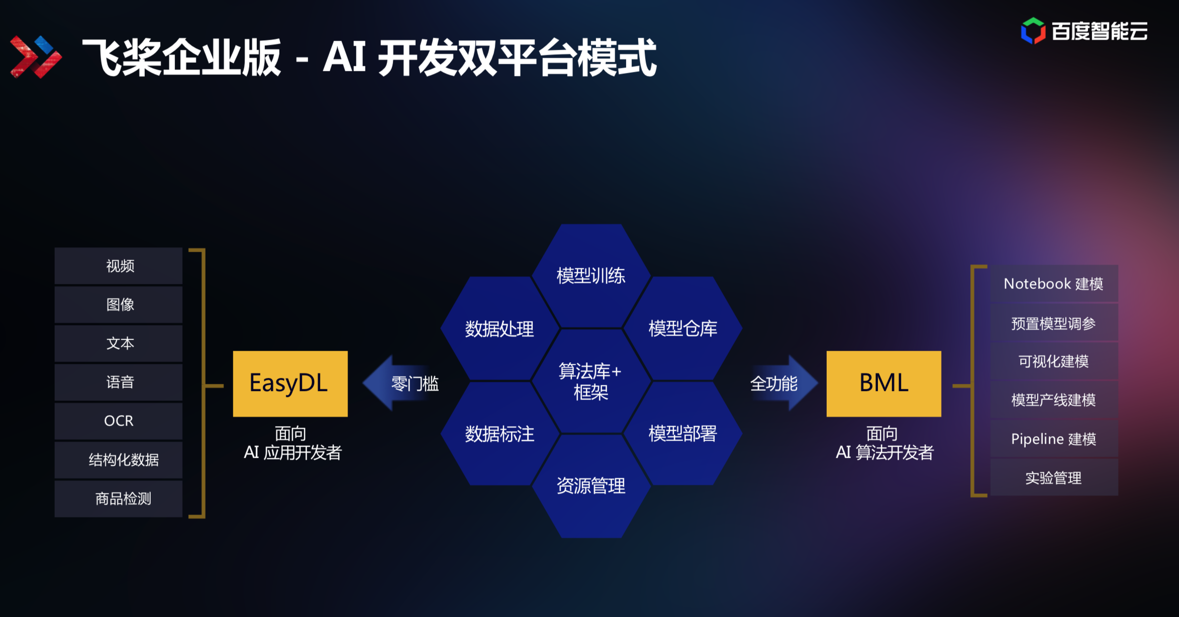 澳门天天免费精准大全,系统更新精准数据_开发版90.989