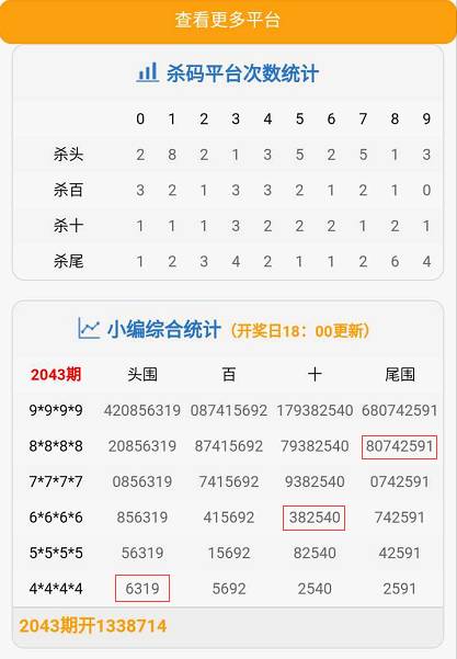 一肖一码100,精准趋势预测分析_WP88.226