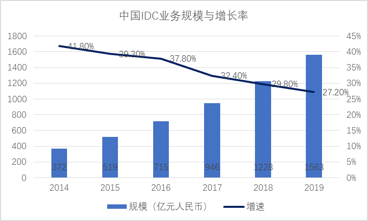 777788888新奥门开奖,最新数据趋势分析_旗舰版65.656