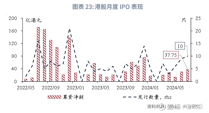 2024香港最准最快资料,详细资料分析平台_zShop91.594