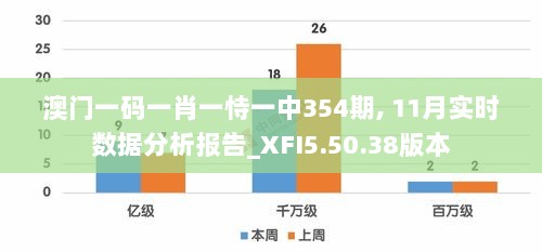 一肖澳门,最新数据查询趋势_V257.719