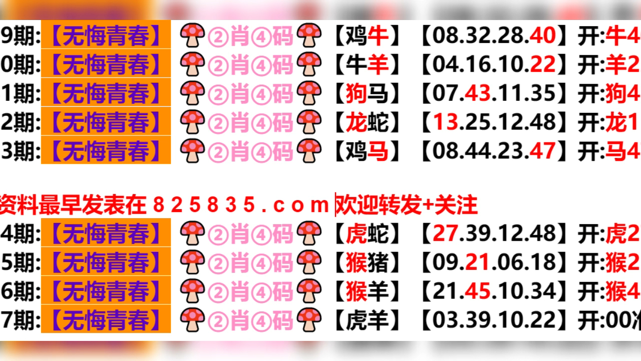 777788888新奥门开奖,免费分析查询平台_P版40.723