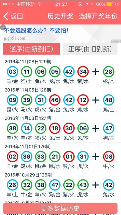 香港正版资料大全免费,最新数据趋势分析_Mixed40.106