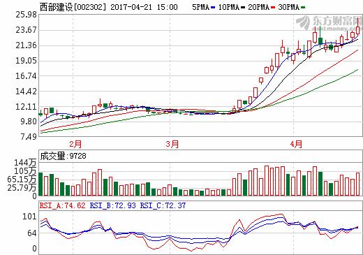 7777788888精准论坛,历史趋势预测工具_领航款70.93