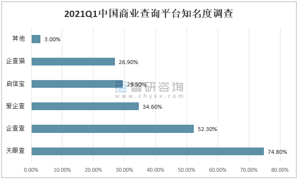 香港资料公开免费大全,精细趋势查询平台_尊贵款58.674