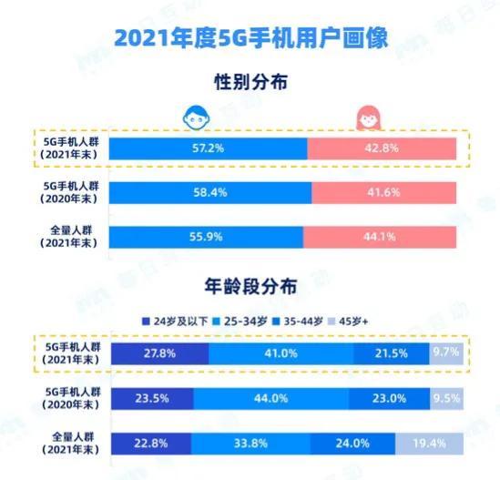 管家一肖100%正确,数据分析更新查询_FHD版65.380