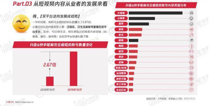 2024香港资料大全正新版最新解答,精准历史数据预测_Notebook31.609