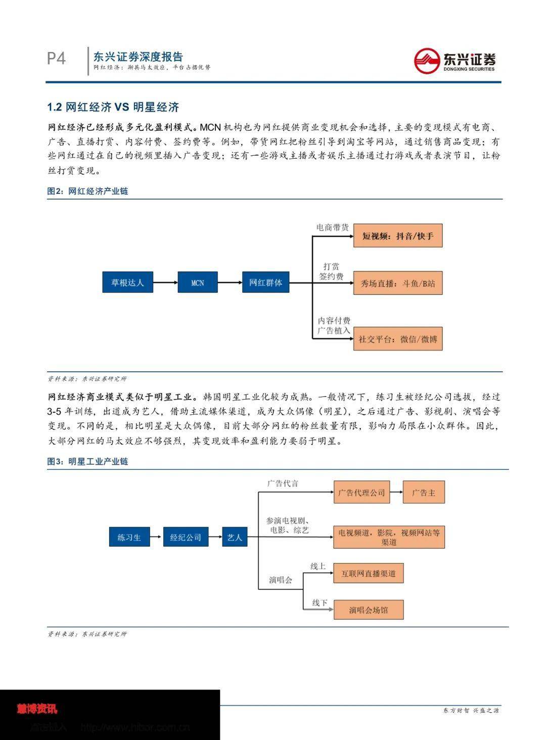 2024香港全年免费资料,数据分析更新平台_网红版28.282