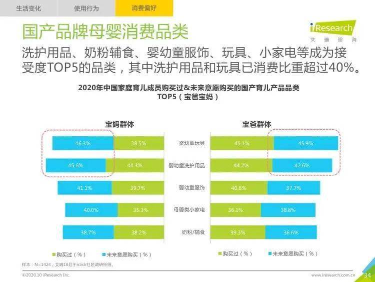 香港正版免费大全资料,精准更新趋势查询_高级版82.239